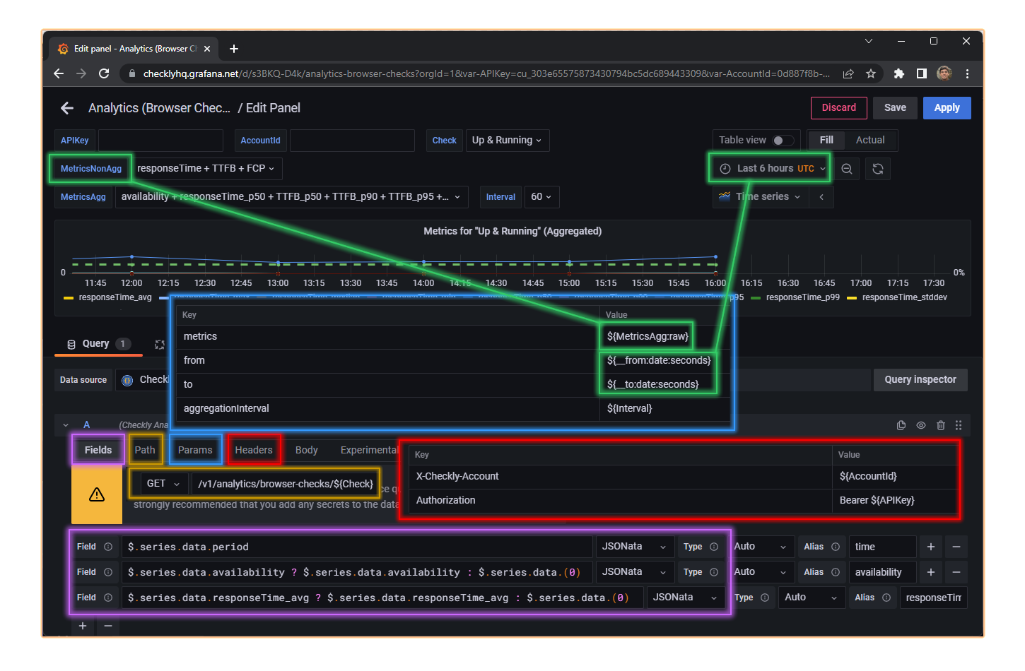 grafana component configuration